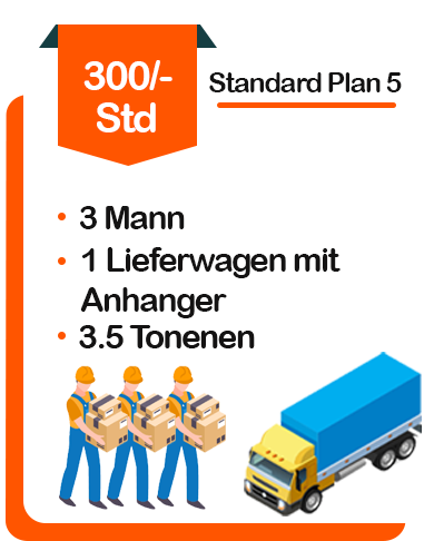 Umzug Pricing Plan 5